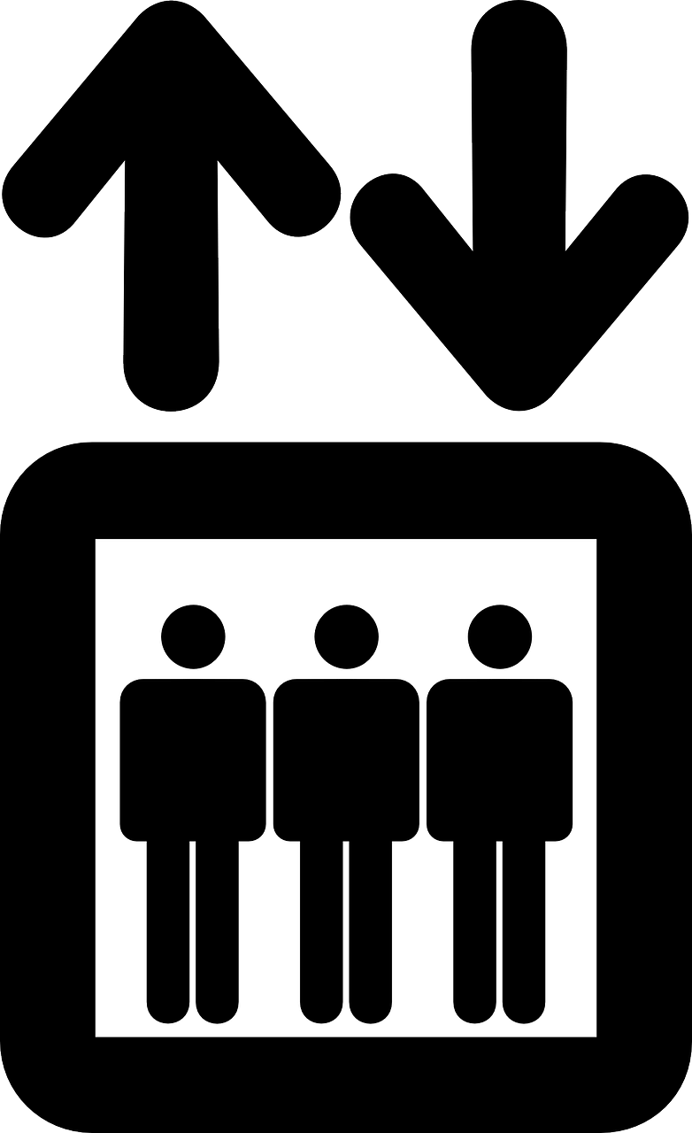 Effective Elevator Pitch